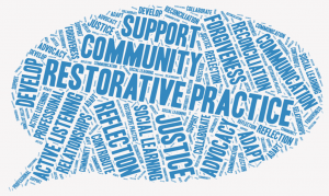 Restorative Practice